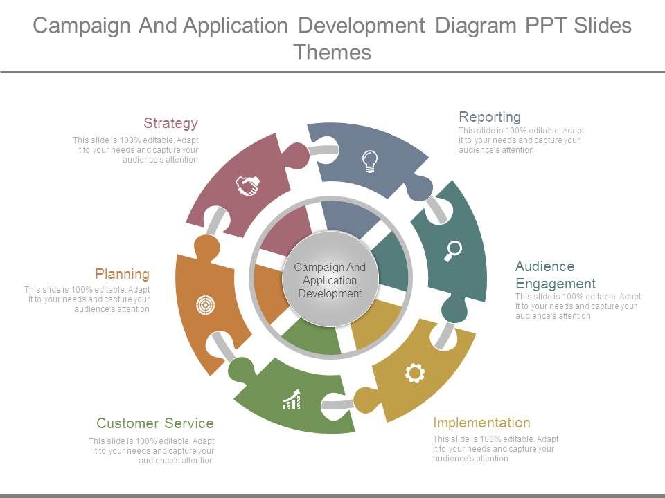 Campaign_And_Application_Development_Diagram_Ppt_Slides_Themes_1.jpg