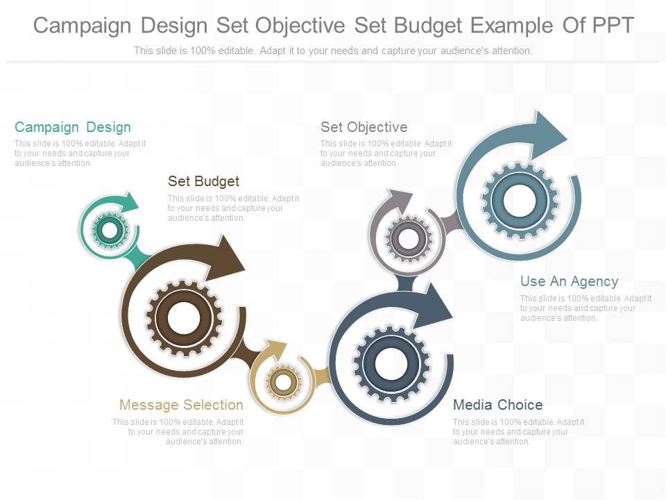 Campaign_Design_Set_Objective_Set_Budget_Example_Of_Ppt_1.jpg