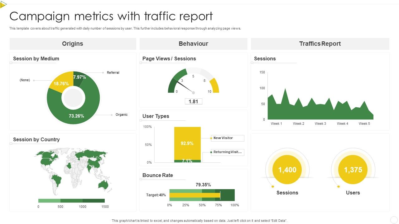 Campaign_Metrics_With_Traffic_Report_Information_PDF_Slide_1.jpg