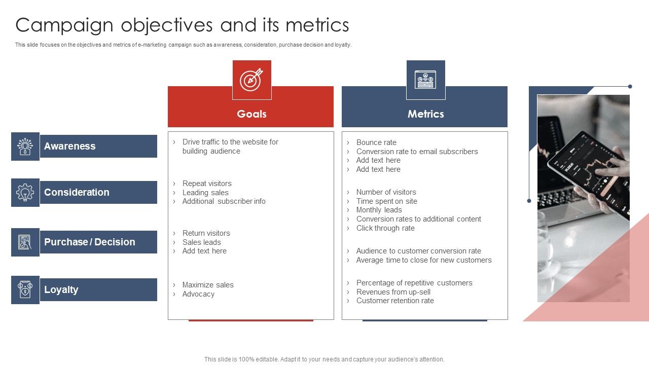 Campaign_Objectives_And_Its_Metrics_Digital_Marketing_Strategy_Deployment_Download_PDF_Slide_1.jpg