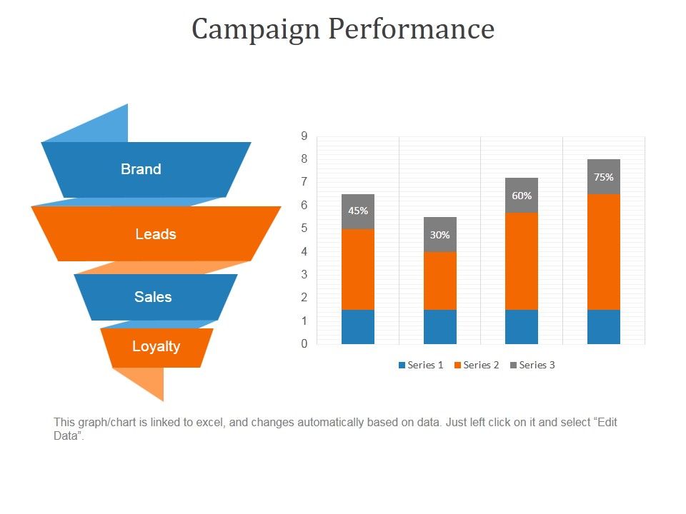 Campaign_Performance_Ppt_PowerPoint_Presentation_Outline_Slide_1.jpg