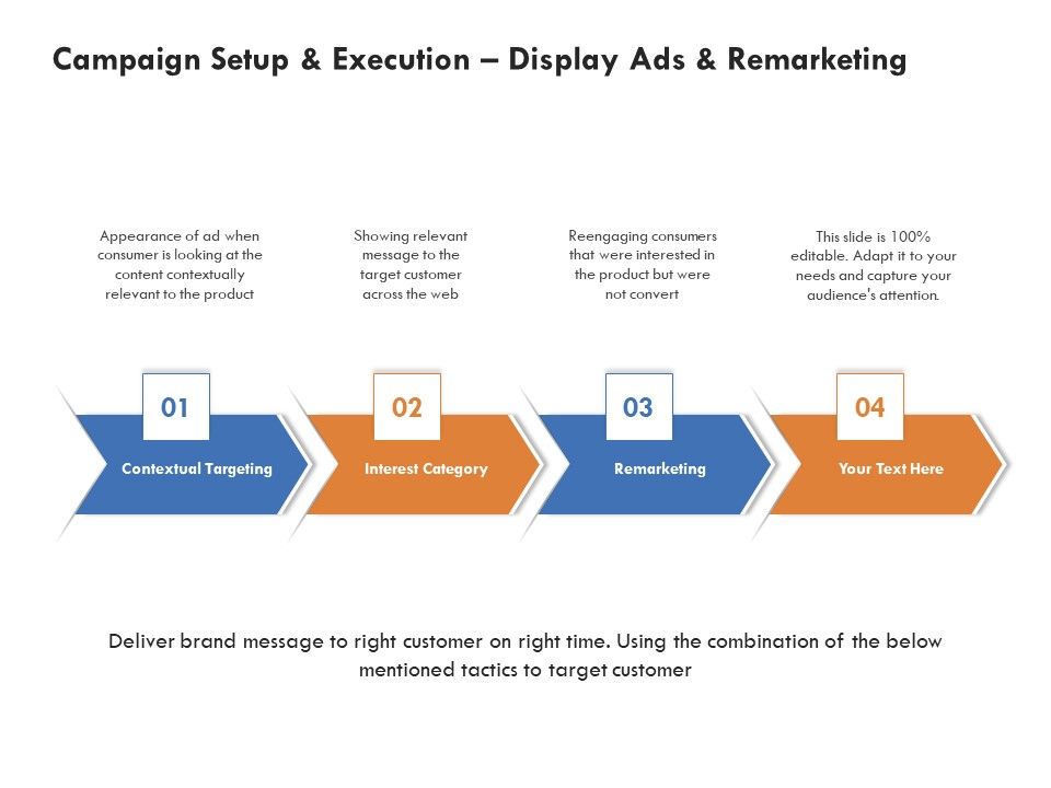 Campaign_Setup_And_Execution_Display_Ads_And_Remarketing_Download_PDF_Slide_1.jpg
