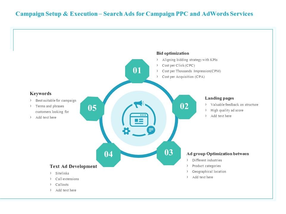 Campaign_Setup_And_Execution_Search_Ads_For_Campaign_PPC_And_Adwords_Services_Download_PDF_Slide_1.jpg