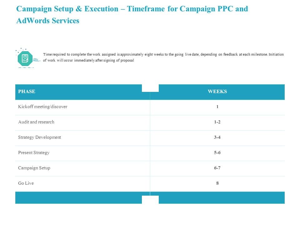 Campaign_Setup_And_Execution_Timeframe_For_Campaign_PPC_And_Adwords_Services_Microsoft_PDF_Slide_1.jpg