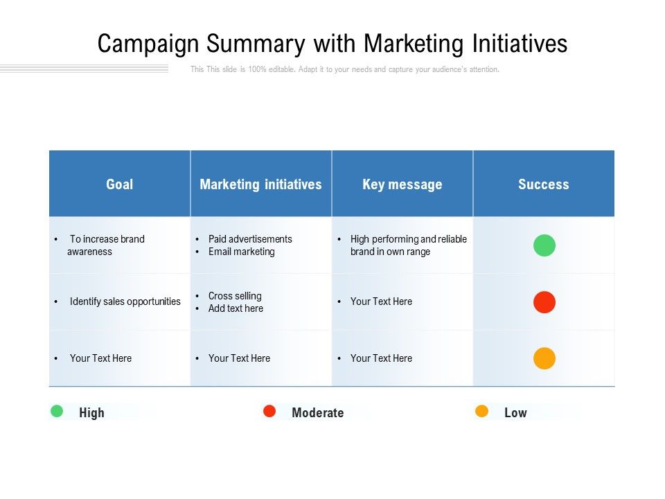 Campaign_Summary_With_Marketing_Initiatives_Ppt_PowerPoint_Presentation_File_Shapes_PDF_Slide_1.jpg
