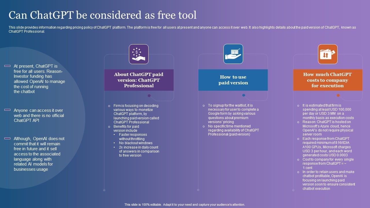 Can_Chatgpt_Be_Considered_As_Free_Tool_Inspiration_PDF_Slide_1.jpg