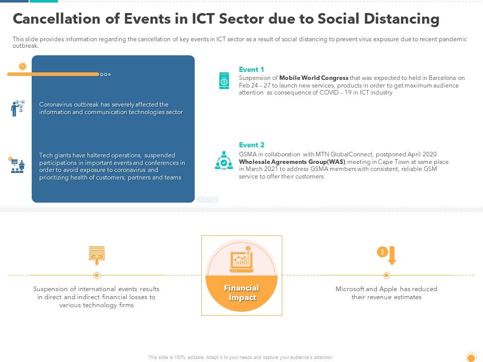 Cancellation_Of_Events_In_Ict_Sector_Due_To_Social_Distancing_Graphics_PDF_Slide_1.jpg