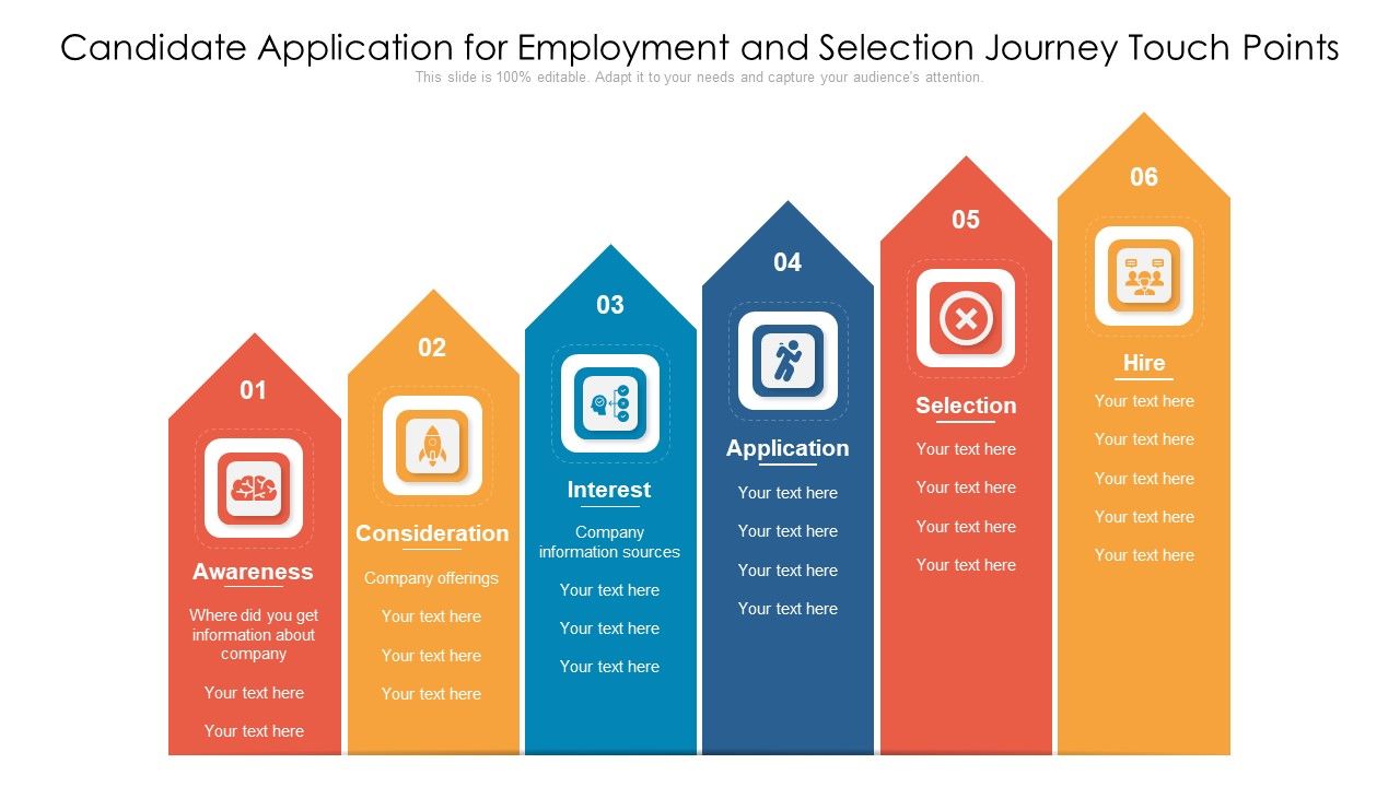 Candidate_Application_For_Employment_And_Selection_Journey_Touch_Points_Ppt_PowerPoint_Presentation_Gallery_Infographic_Template_PDF_Slide_1.jpg