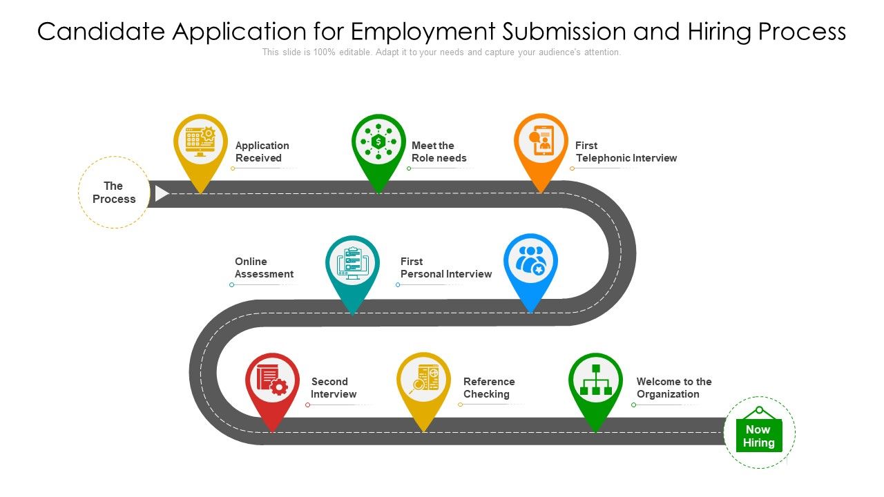 Candidate_Application_For_Employment_Submission_And_Hiring_Process_Ppt_PowerPoint_Presentation_File_Graphic_Images_PDF_Slide_1.jpg