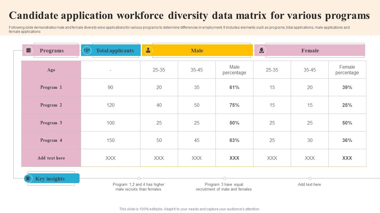 Candidate_Application_Workforce_Diversity_Data_Matrix_For_Various_Programs_Themes_PDF_Slide_1.jpg