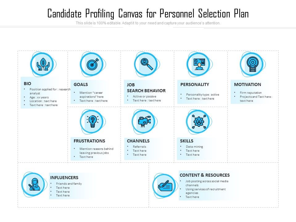 Candidate_Profiling_Canvas_For_Personnel_Selection_Plan_Ppt_PowerPoint_Presentation_File_Files_PDF_Slide_1.jpg