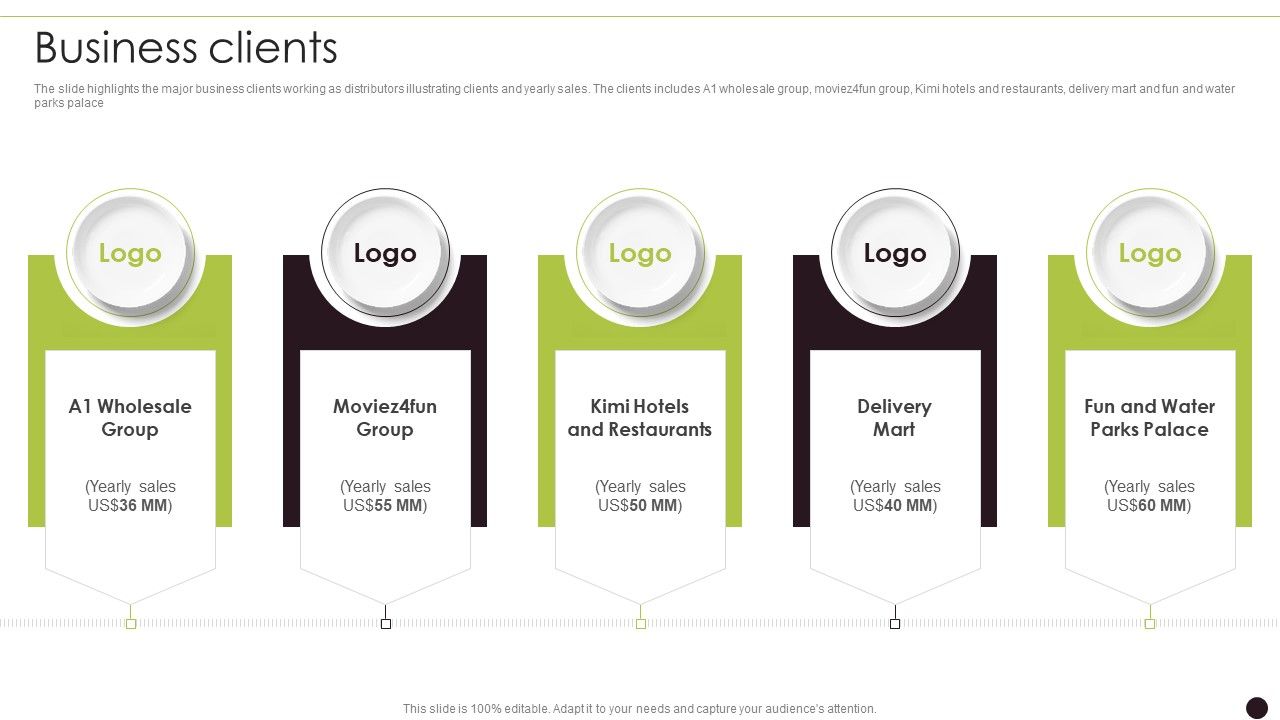 Canned_Food_Company_Profile_Business_Clients_Slides_PDF_Slide_1.jpg