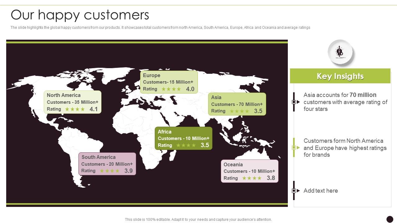 Canned_Food_Company_Profile_Our_Happy_Customers_Slides_PDF_Slide_1.jpg