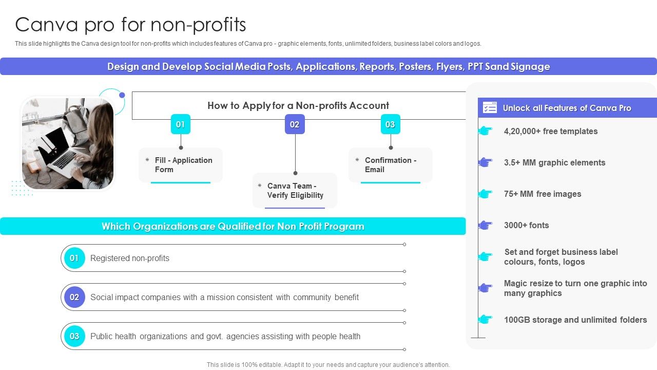 Canva_Pro_Business_Profile_Canva_Pro_For_Non_Profits_Infographics_PDF_Slide_1.jpg