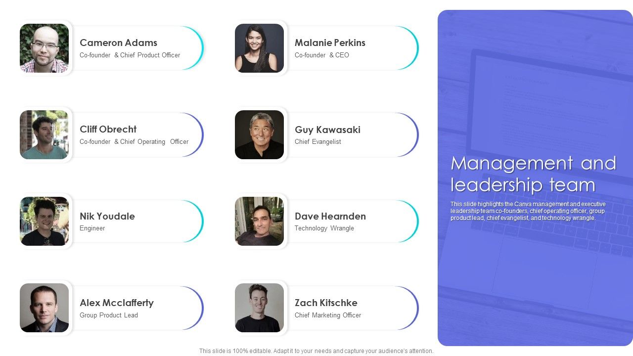 Canva_Pro_Business_Profile_Management_And_Leadership_Team_Introduction_PDF_Slide_1.jpg
