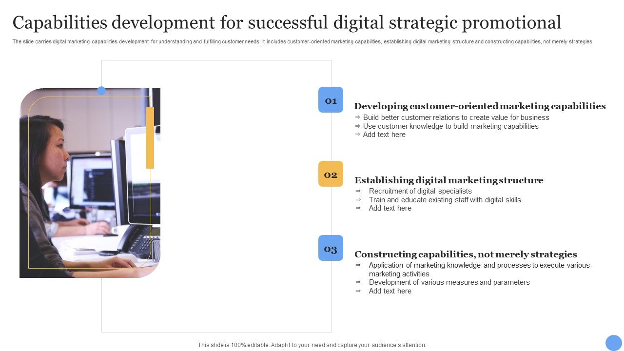 Capabilities_Development_For_Successful_Digital_Strategic_Promotional_Slides_PDF_Slide_1.jpg