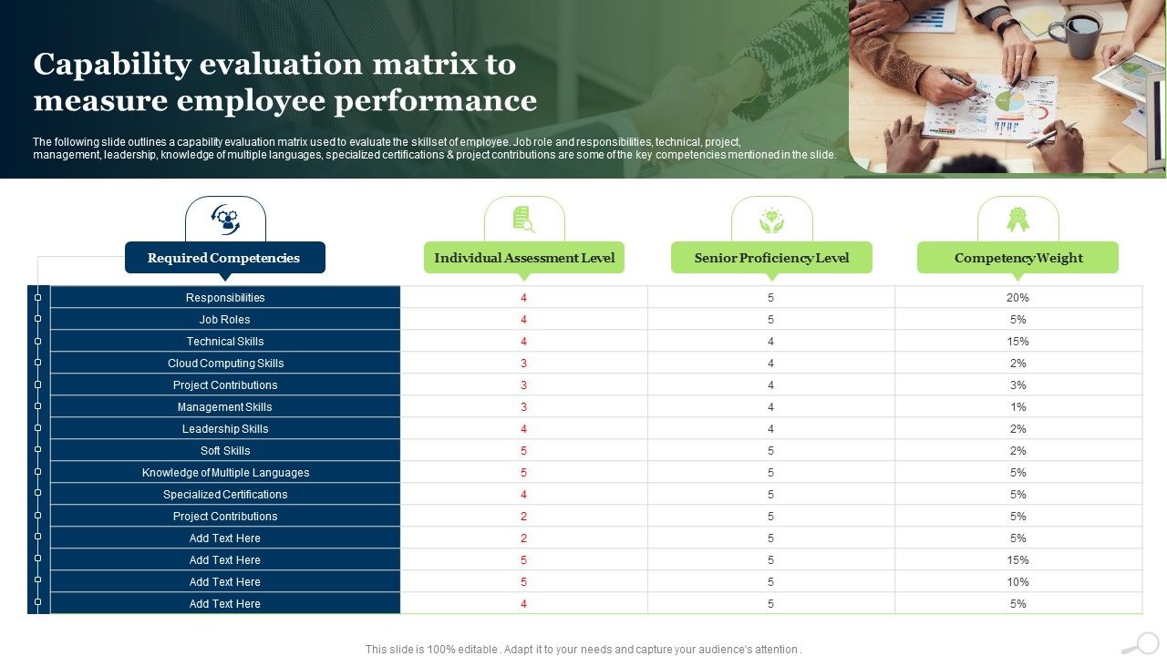 Capability_Evaluation_Matrix_To_Measure_Employee_Performance_Ppt_PowerPoint_Presentation_Summary_Graphics_Design_PDF_Slide_1.jpg
