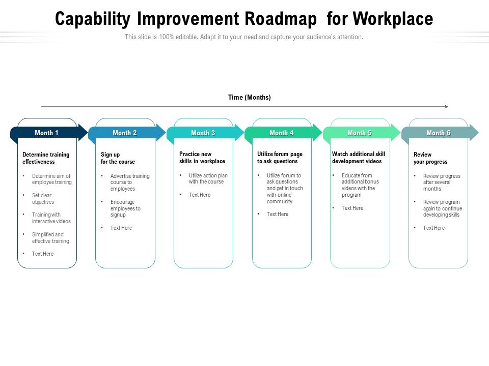 Capability_Improvement_Roadmap_For_Workplace_Ppt_PowerPoint_Presentation_File_Background_PDF_Slide_1.jpg