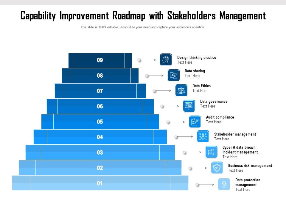 Capability_Improvement_Roadmap_With_Stakeholders_Management_Ppt_PowerPoint_Presentation_File_Templates_PDF_Slide_1.jpg