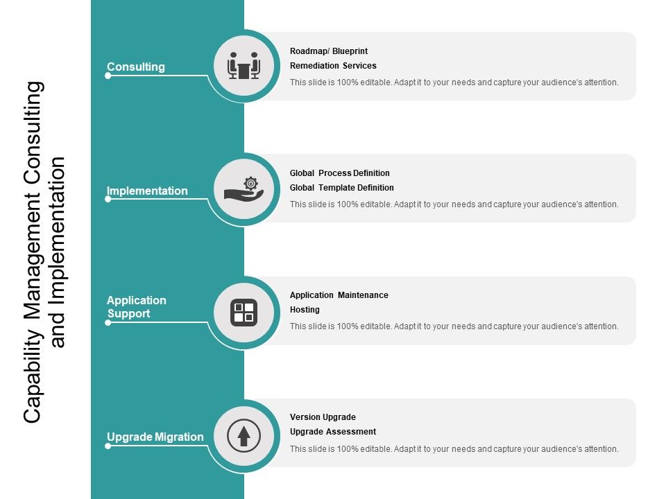 Capability_Management_Consulting_And_Implementation_Ppt_PowerPoint_Presentation_Infographic_Template_Smartart_Slide_1.jpg