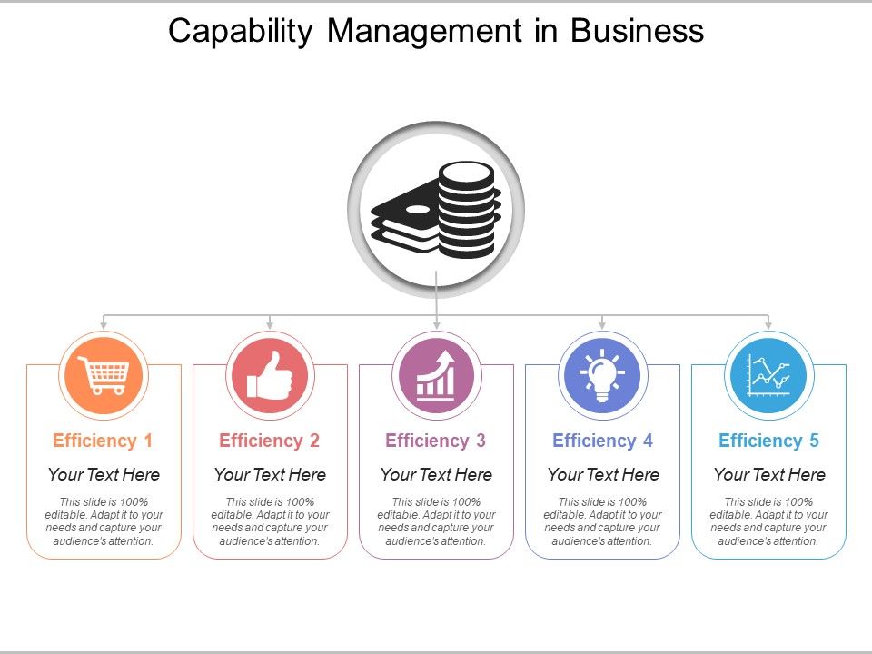 Capability_Management_In_Business_Ppt_PowerPoint_Presentation_Gallery_Graphics_Template_PDF_Slide_1.jpg