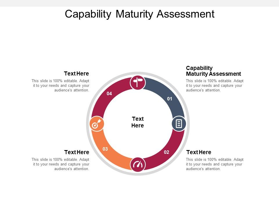 Capability_Maturity_Assessment_Ppt_PowerPoint_Presentation_Summary_Examples_Cpb_Pdf_Slide_1.jpg