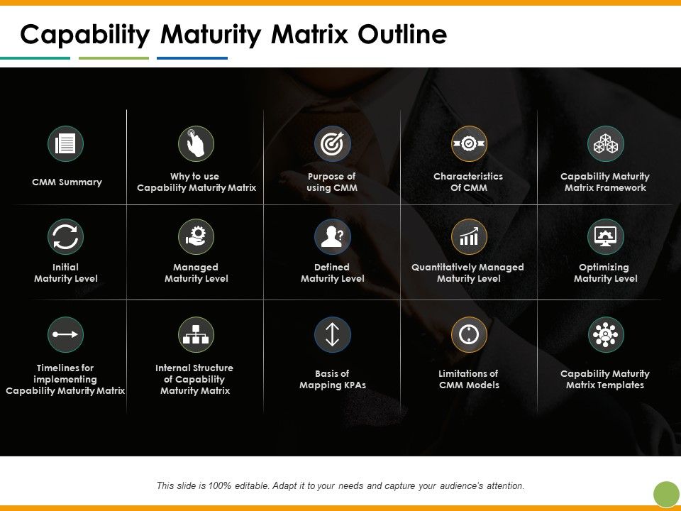 Capability_Maturity_Matrix_Outline_Ppt_PowerPoint_Presentation_File_Files_Slide_1.jpg