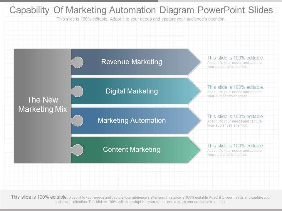 Capability_Of_Marketing_Automation_Diagram_Powerpoint_Slides_1.jpg