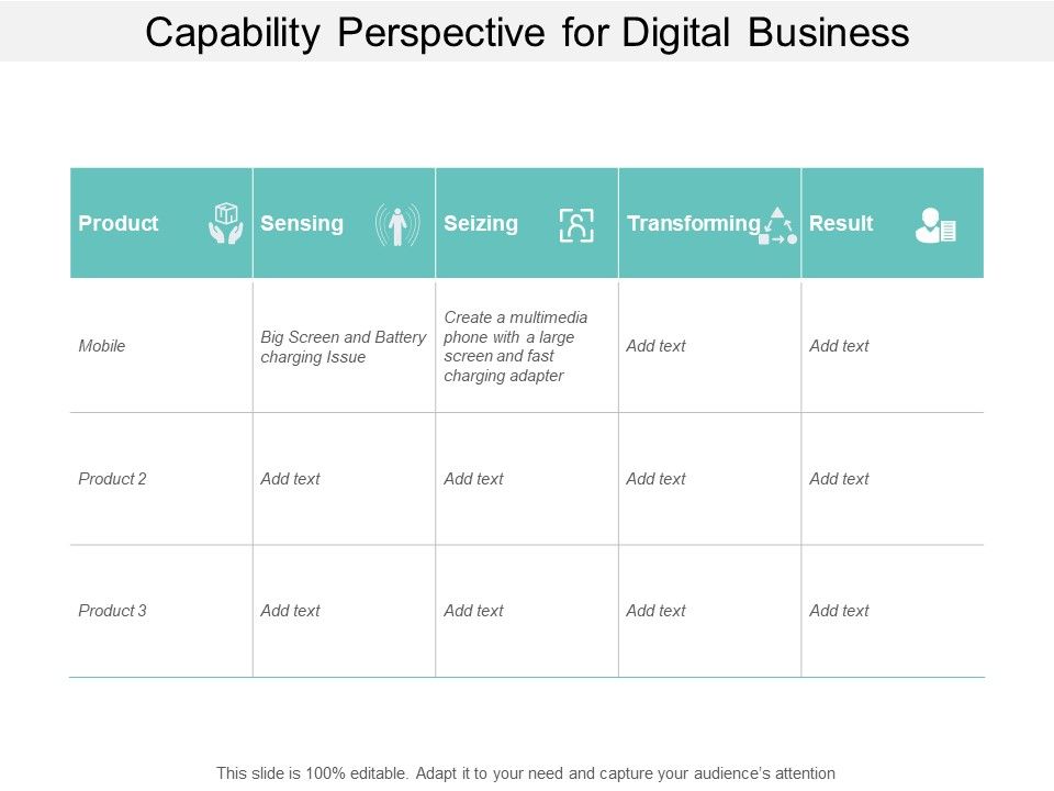 Capability_Perspective_For_Digital_Business_Ppt_PowerPoint_Presentation_Slides_Background_Slide_1.jpg