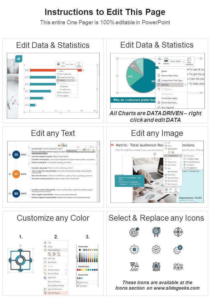 Capability Statement Sheet For Graphic Designing Firm In One Page PDF Document PPT Template