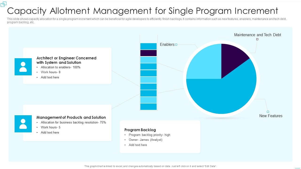Capacity_Allotment_Management_For_Single_Program_Increment_Summary_PDF_Slide_1.jpg