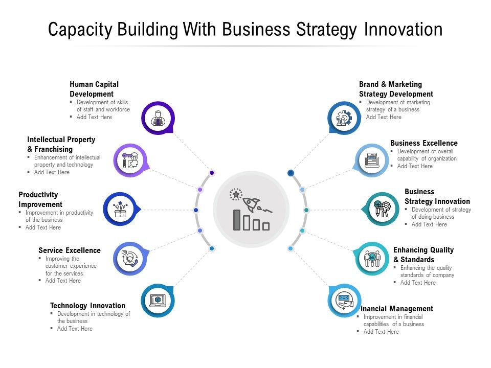 Capacity_Building_With_Business_Strategy_Innovation_Ppt_Pictures_Microsoft_PDF_Slide_1.jpg