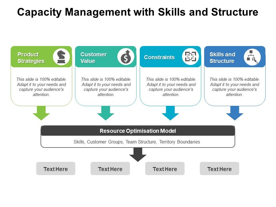 Capacity_Management_With_Skills_And_Structure_Ppt_PowerPoint_Presentation_Inspiration_Themes_PDF_Slide_1.jpg