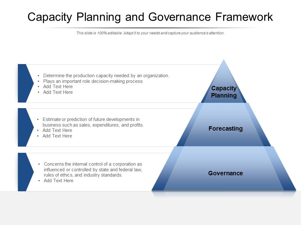 Capacity_Planning_And_Governance_Framework_Ppt_PowerPoint_Presentation_Model_Ideas_PDF_Slide_1.jpg