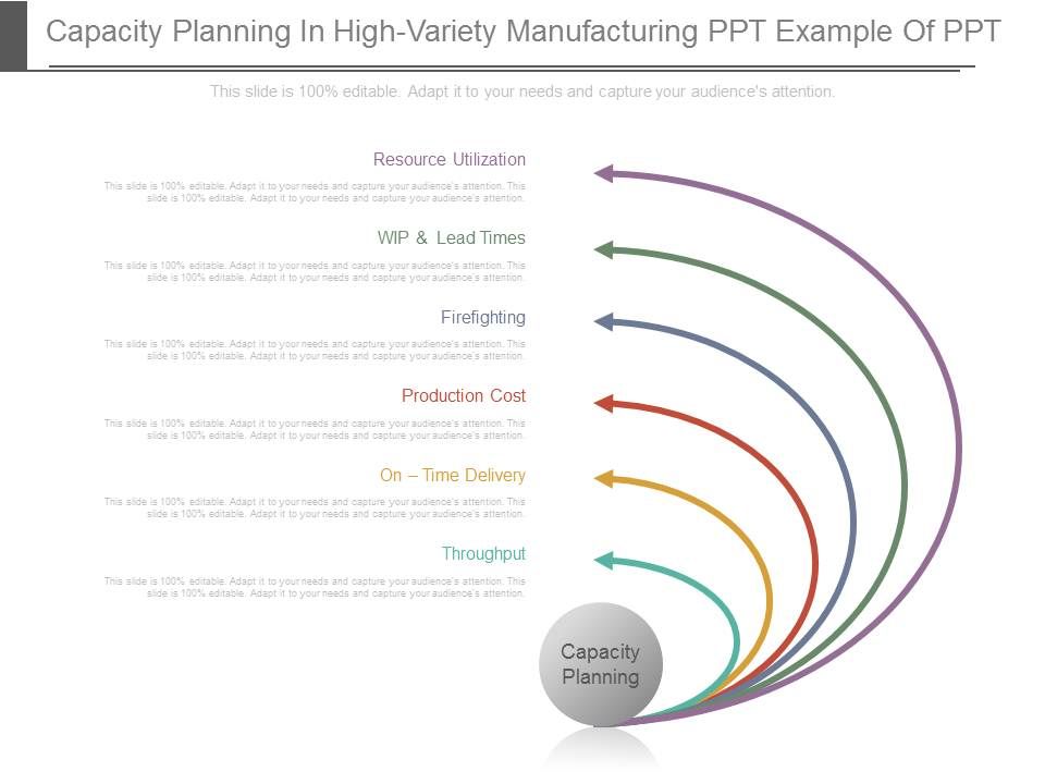 Capacity_Planning_In_High_Variety_Manufacturing_Ppt_Example_Of_Ppt_1.jpg