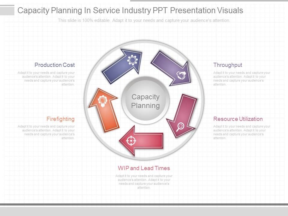 Capacity_Planning_In_Service_Industry_Ppt_Presentation_Visuals_1.jpg