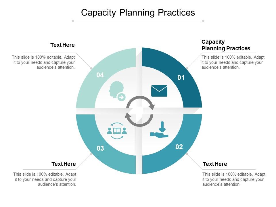Capacity_Planning_Practices_Ppt_PowerPoint_Presentation_Show_Skills_Cpb_Slide_1.jpg