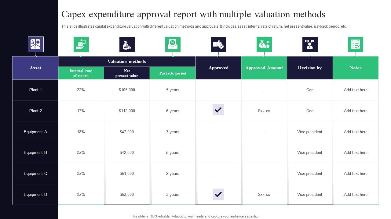Capex_Expenditure_Approval_Report_With_Multiple_Valuation_Methods_Guidelines_PDF_Slide_1.jpg