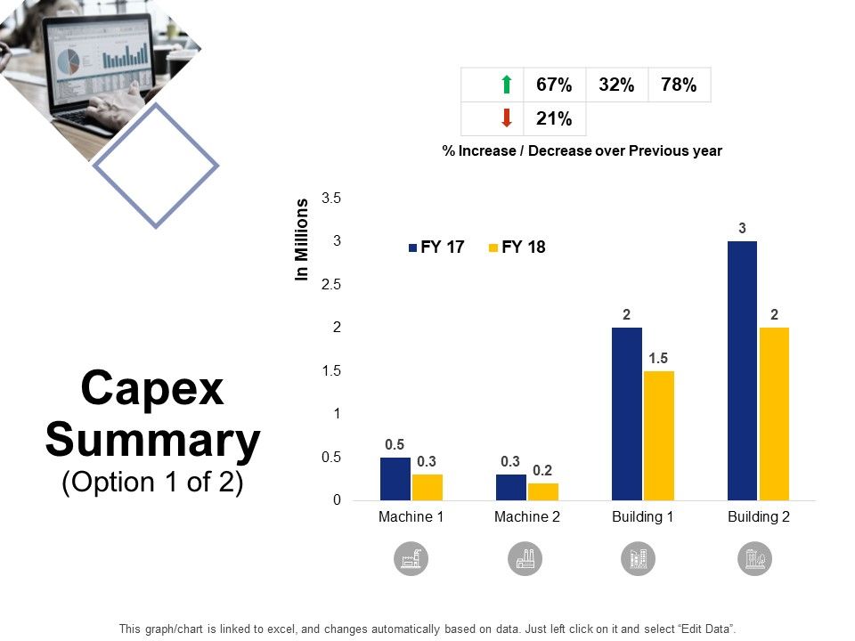 Capex_Summary_Option_Ppt_PowerPoint_Presentation_Summary_Clipart_Slide_1.jpg