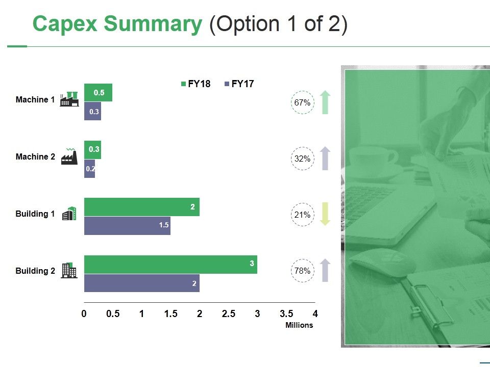 Capex_Summary_Template_1_Ppt_PowerPoint_Presentation_Gallery_Layout_Slide_1.jpg