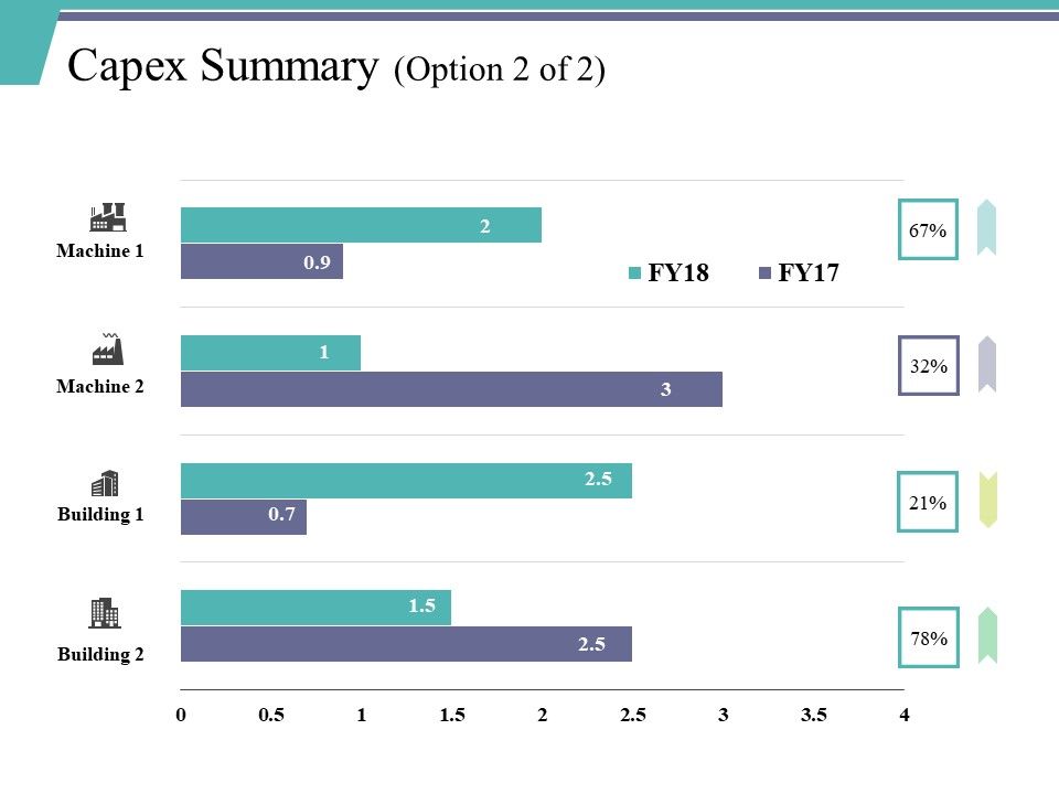 Capex_Summary_Template_2_Ppt_PowerPoint_Presentation_File_Background_Designs_Slide_1.jpg