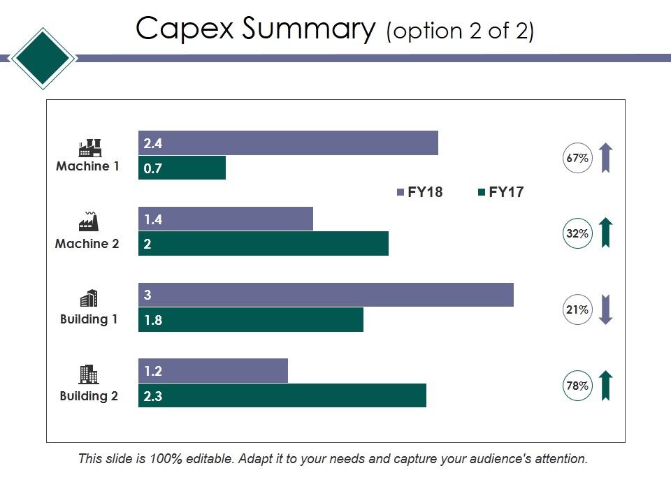 Capex_Summary_Template_2_Ppt_PowerPoint_Presentation_Slides_Template_Slide_1.jpg