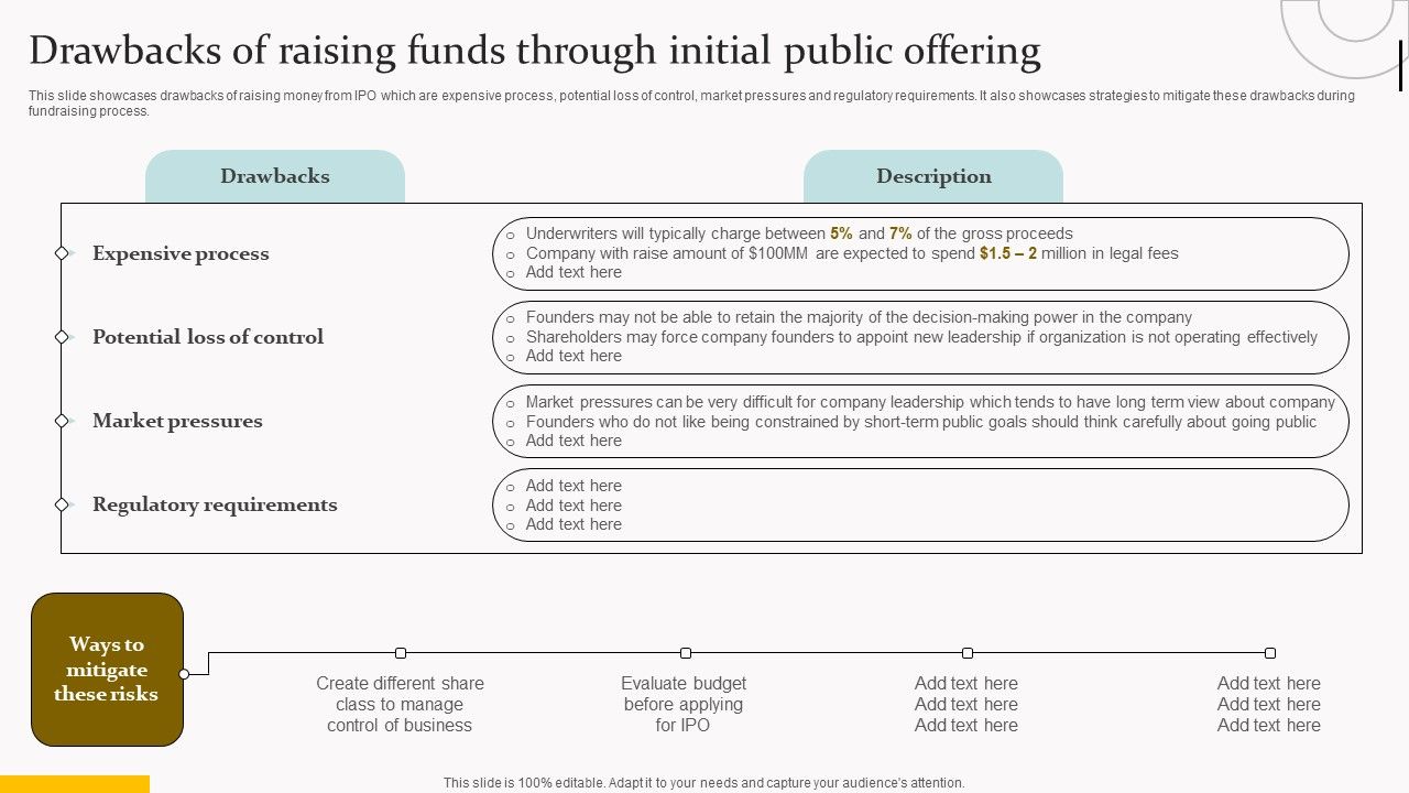 Capital_Acquisition_Strategy_For_Startup_Business_Drawbacks_Of_Raising_Funds_Through_Initial_Themes_PDF_Slide_1.jpg