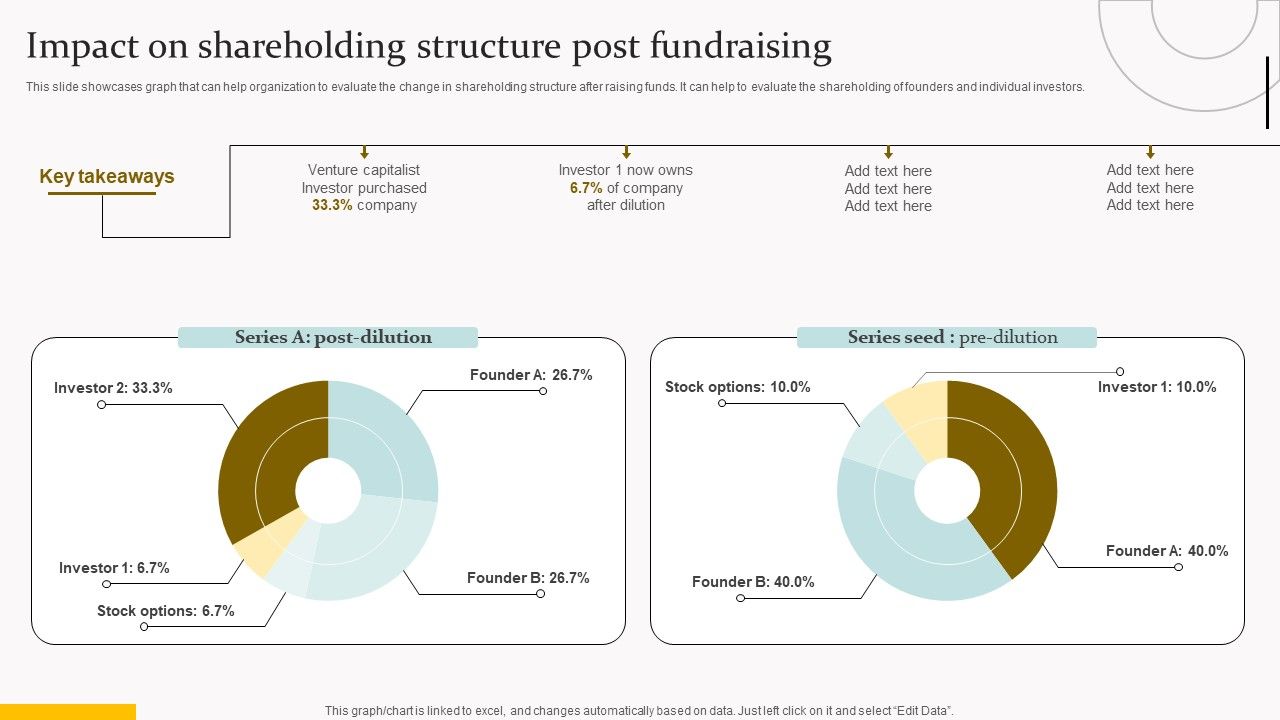 Capital_Acquisition_Strategy_For_Startup_Business_Impact_On_Shareholding_Structure_Portrait_PDF_Slide_1.jpg