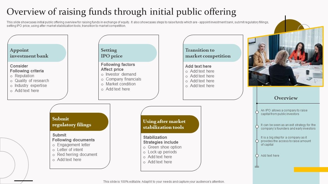 Capital_Acquisition_Strategy_For_Startup_Business_Overview_Of_Raising_Funds_Through_Initial_Brochure_PDF_Slide_1.jpg