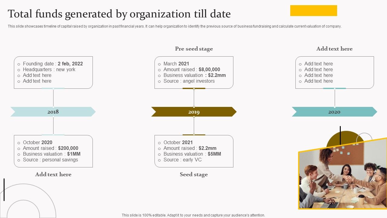 Capital_Acquisition_Strategy_For_Startup_Business_Total_Funds_Generated_By_Organization_Till_Date_Slides_PDF_Slide_1.jpg