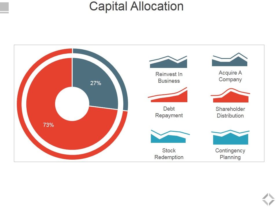 Capital_Allocation_Ppt_PowerPoint_Presentation_Outline_Tips_Slide_1.jpg