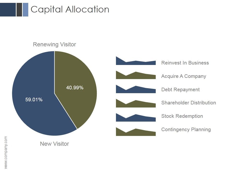 Capital_Allocation_Ppt_PowerPoint_Presentation_Portfolio_Slide_1.jpg