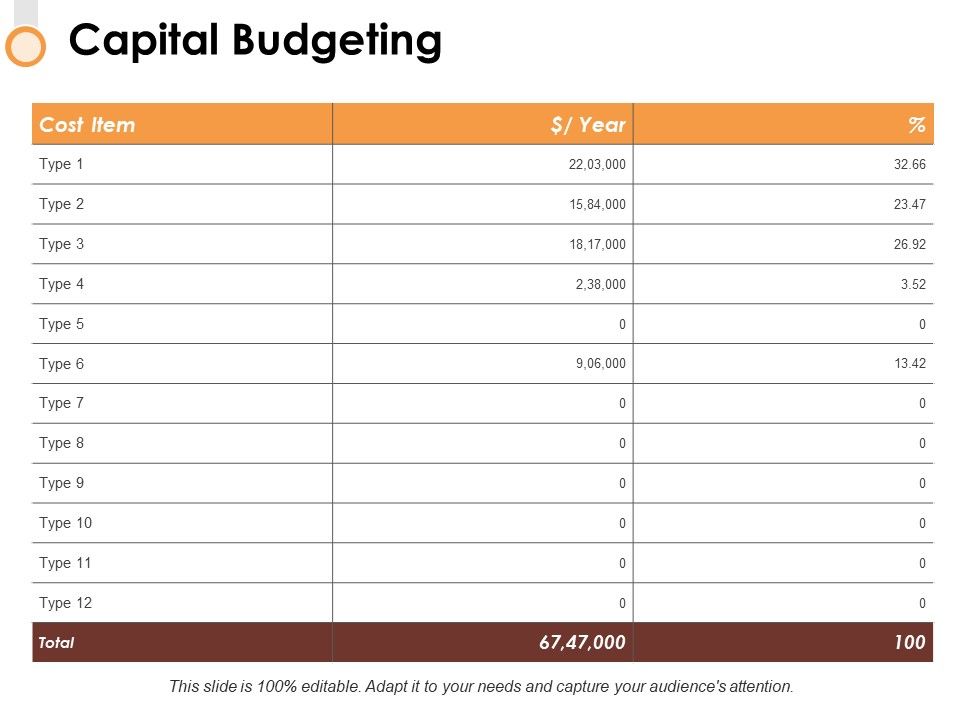 Capital_Budgeting_Ppt_PowerPoint_Presentationmodel_Brochure_Slide_1.jpg
