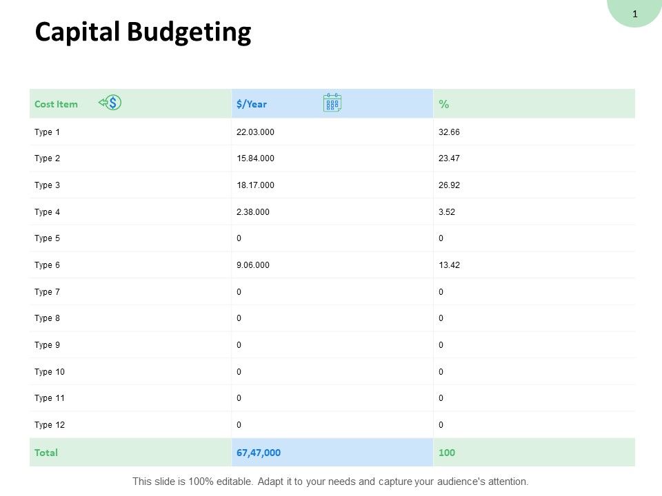 Capital_Budgeting_Years_Ppt_PowerPoint_Presentation_Layouts_Grid_Slide_1.jpg